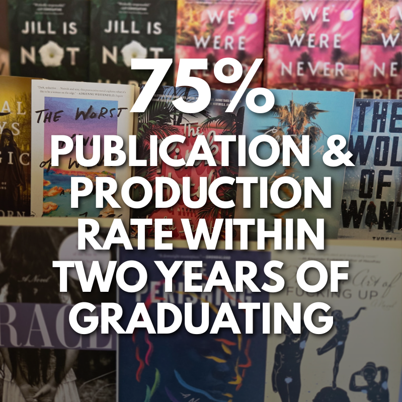 75% publication and production rate within two years of graduating